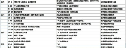 美巡2026赛季完整赛程表
