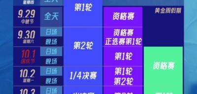 标题：ATP2026赛季亮点前瞻 卫冕积分破万分