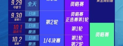 标题：ATP2026赛季亮点前瞻 卫冕积分破万分