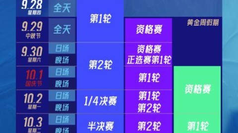 标题：ATP2026赛季亮点前瞻 卫冕积分破万分