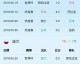 乌克兰vs波兰比分预测2026：流离失所东道主能否复仇昔日克星？