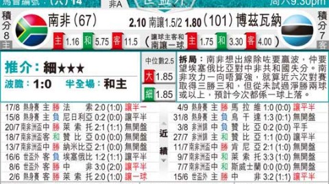 中国VS南非！4231防反硬碰硬，谁能撕开僵局？——国际友谊赛前瞻