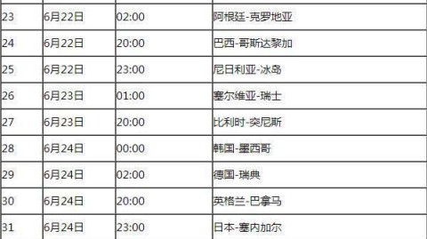黑马奇迹！2012年非洲杯决赛：赞比亚点杀科特迪瓦首夺桂冠