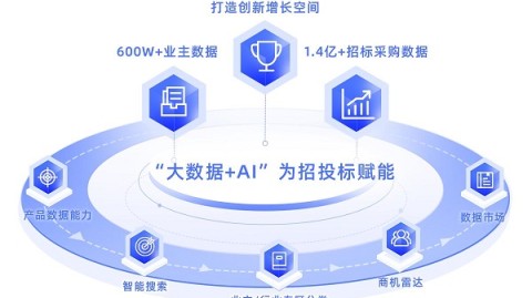 别被概念忽悠瘸了！AI代理和机器学习到底是啥关系？咱们老百姓用得上吗？