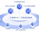 别被概念忽悠瘸了！AI代理和机器学习到底是啥关系？咱们老百姓用得上吗？