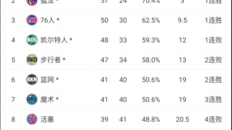 2011年NBA总决赛比分预测：如果重来，经典是否会被改写？