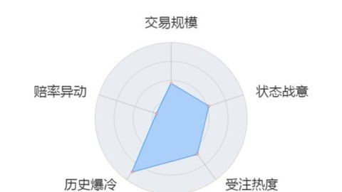 塞尔维亚球员数据分析2026：从约基奇的低调到托皮奇的新星崛起