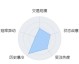 塞尔维亚球员数据分析2026：从约基奇的低调到托皮奇的新星崛起