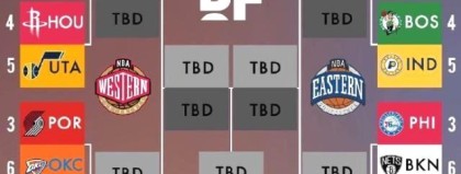 nba季后赛前瞻