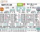 曼联VS布伦特福德比分预测：冲四利好背后埋隐患？