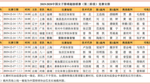 wcba季后赛厦门银行vs厦门银行vs大连文体旅b组第4/