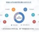 在扬州做生意的老张，怎么靠一个“AI外呼”把店给盘活了？