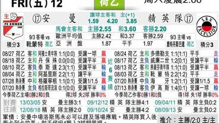 海牙 埃门比分预测：荷乙榜首客战保级队，悬念何在？